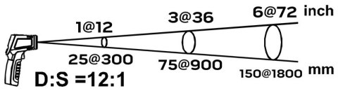 TERMOMETR BEZKONTAKTOWY PIROMETR -50C+400C TERMOMETR BEZKONTAKTOWY PIROMETR -50C+400C