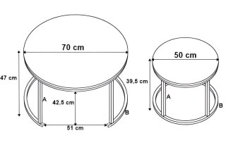 Stoliki kawowe loft Galen Craft Biały zestaw 2 sztuk