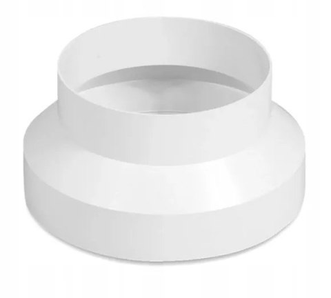 REDUKCJA KANAŁÓW OKRĄGŁYCH FI 125/150