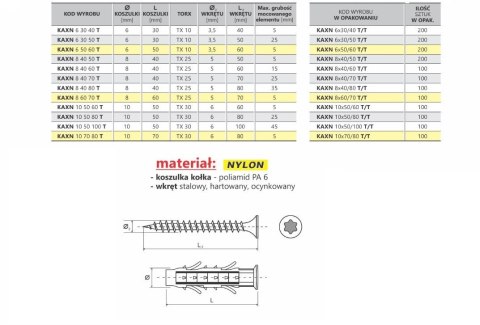 KOŁEK ROZPOROWY Z GNIAZDEM TORX TX25 8/5*60MM