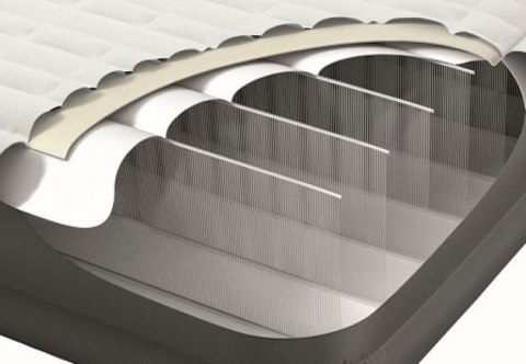 Materac welurowy dmuchany 191x99 cm INTEX 64101