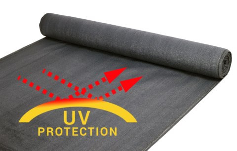 SIATKA CIENIUJĄCA MASKUJĄCA 180G 1,5X25 M SZARA