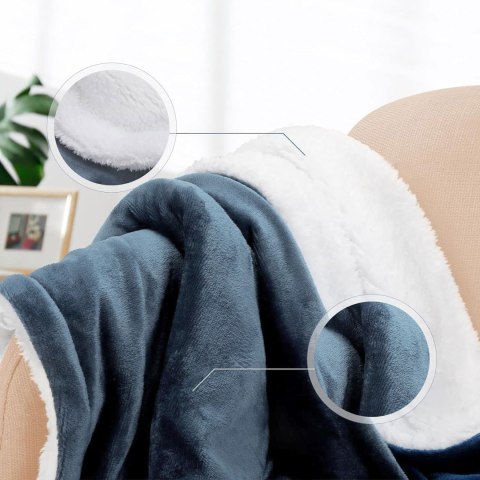 KOC ELEKTRYCZNY GRZEWCZY FRODO NIEBIESKI 180X160 CM