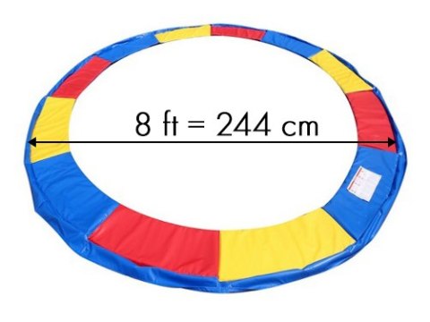 Osłona sprężyn do trampoliny 8ft miękka mata zabezpieczająca kolorowa - 244 250 cm Osłona sprężyn do trampoliny 8ft miękka mata zabezpieczająca kolorowa - 244 250 cm