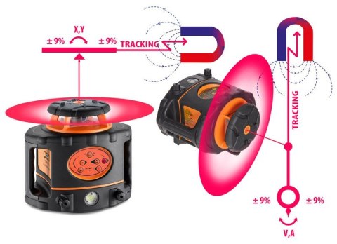 NIWELATOR LASEROWY AUTOMATYCZNY FL 275HV MM-TRACKING NIWELATOR LASEROWY AUTOMATYCZNY FL 275HV MM-TRACKING