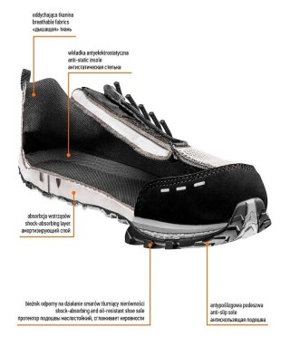 PÓŁBUTY ZAWODOWE O1, BEZ METALU, R43