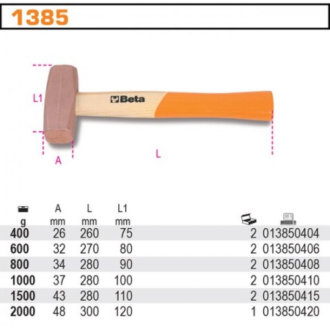 MŁOTEK MIEDZIANY 400G MŁOTEK MIEDZIANY 400G